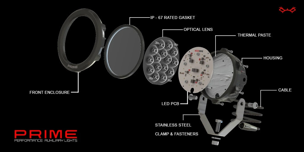 MadDog Prime 150W LED Auxiliary Lights for Motorcycles – Complete Kit with Wiring Harness, Clamps & Filters